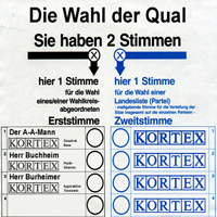 MCD "Die Wahl der Qual" 2002